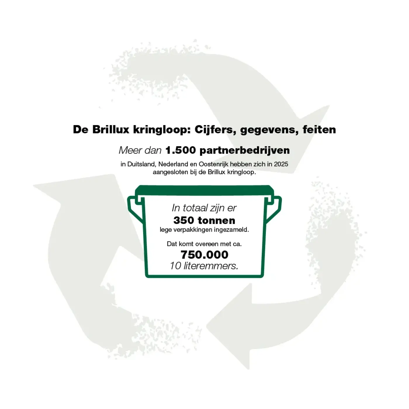 CSR