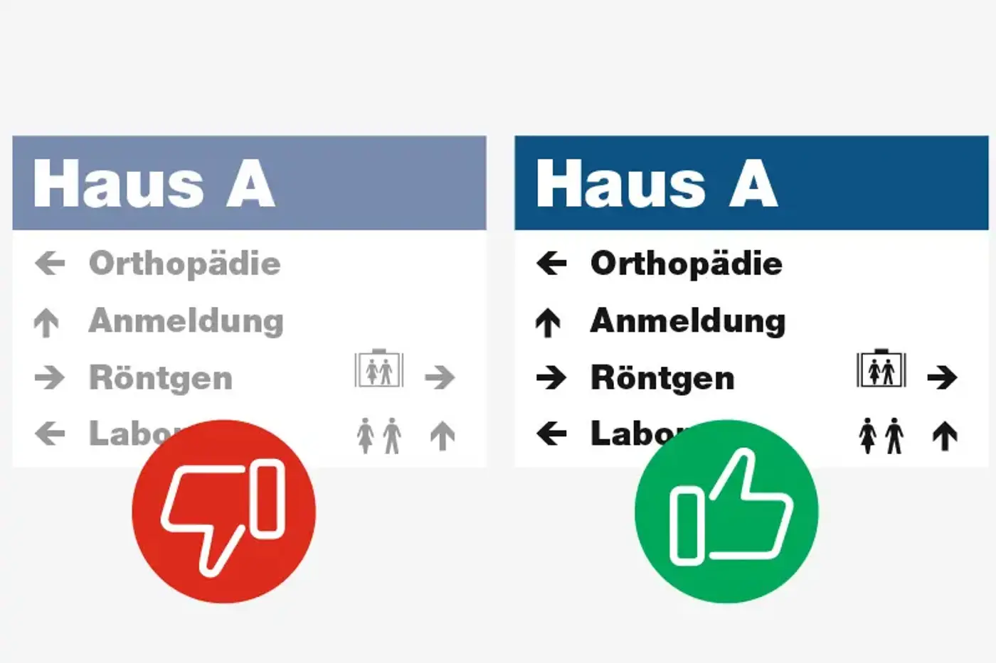 Ein Vergleich zweier Grafiken in Bezug auf Blendungen/Spiegelungen/Schattenbildungen