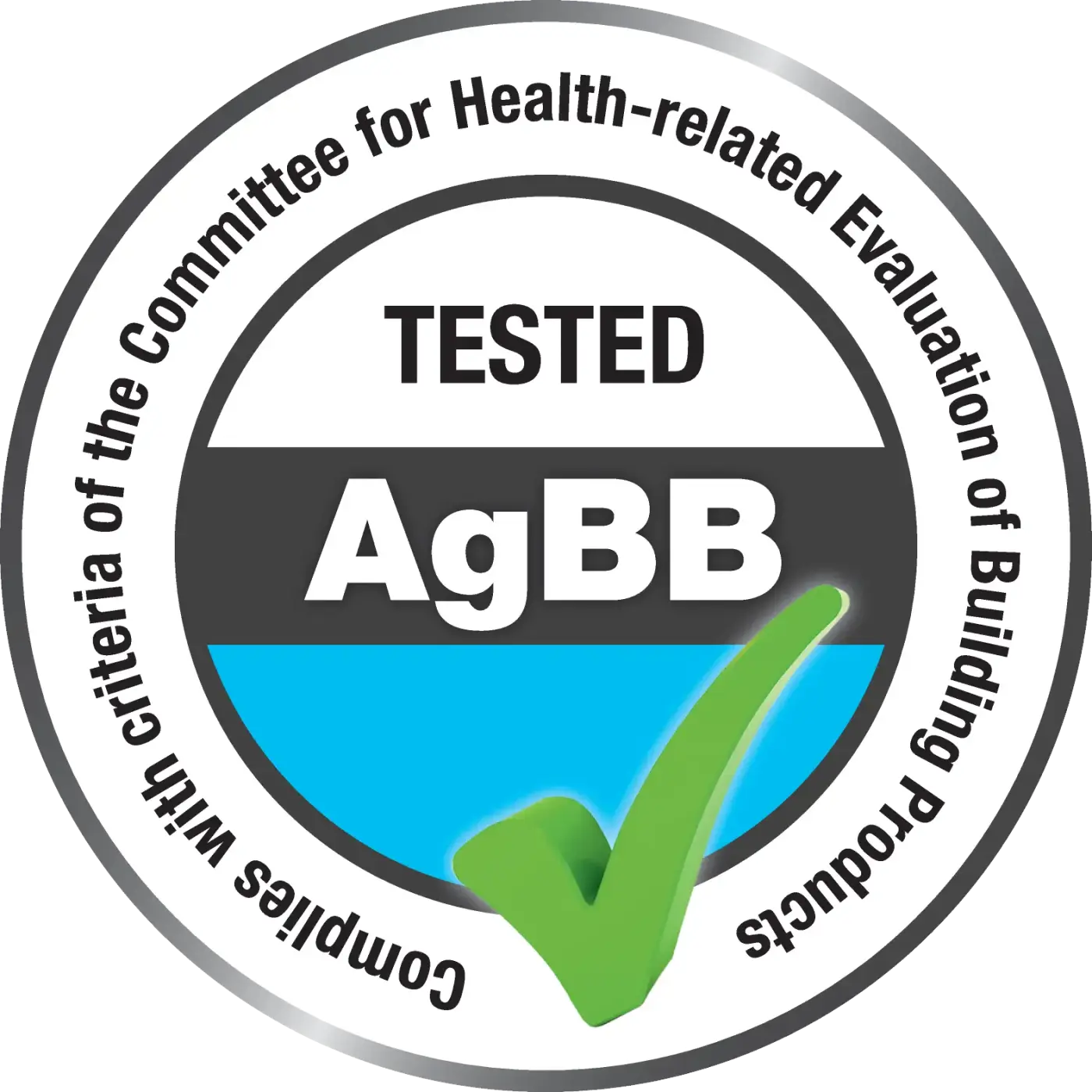 AgBB test sets standards