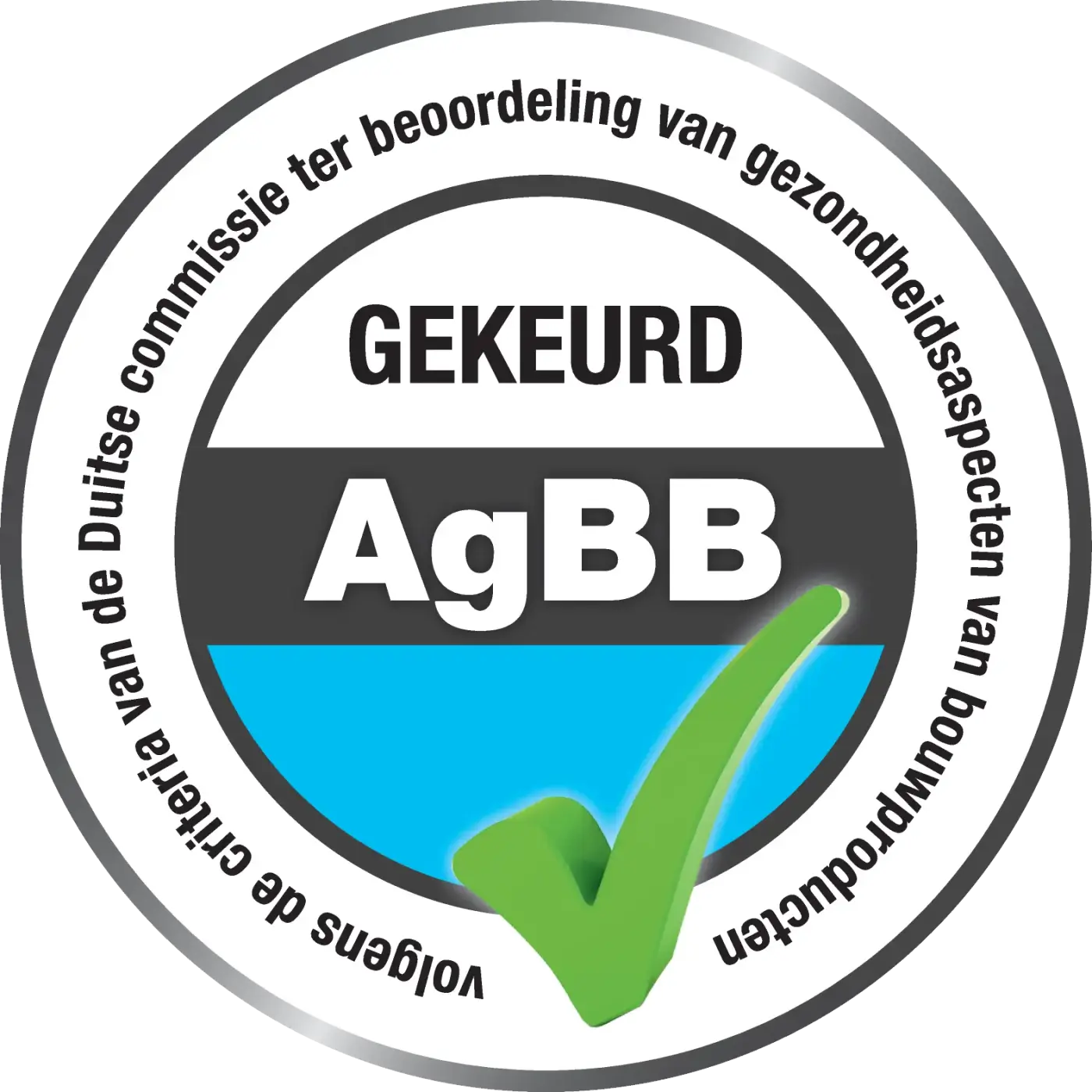 AgBB-test bepaalt de norm