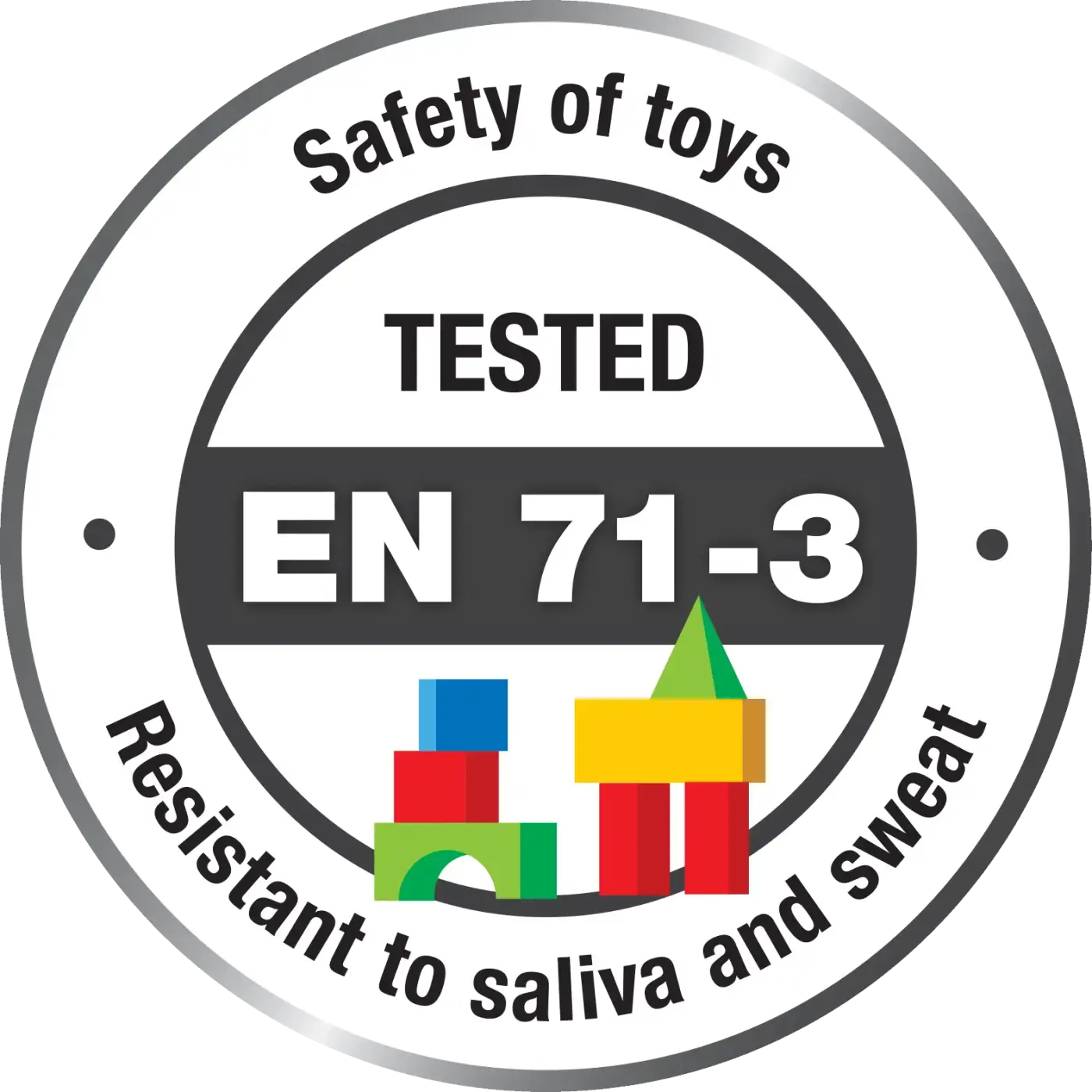 EN 71-3: Safety of toys