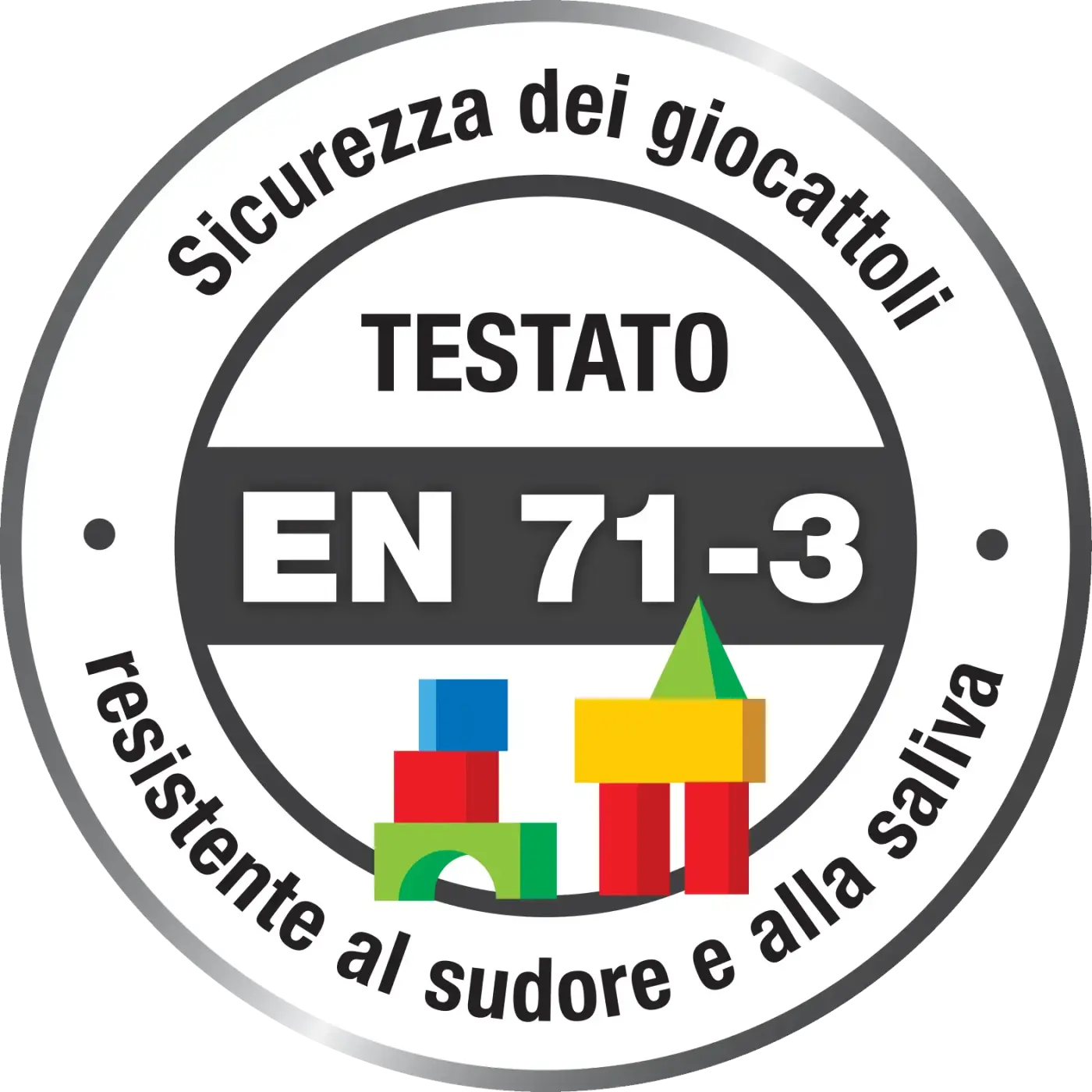 EN 71-3: sicurezza dei giocattoli