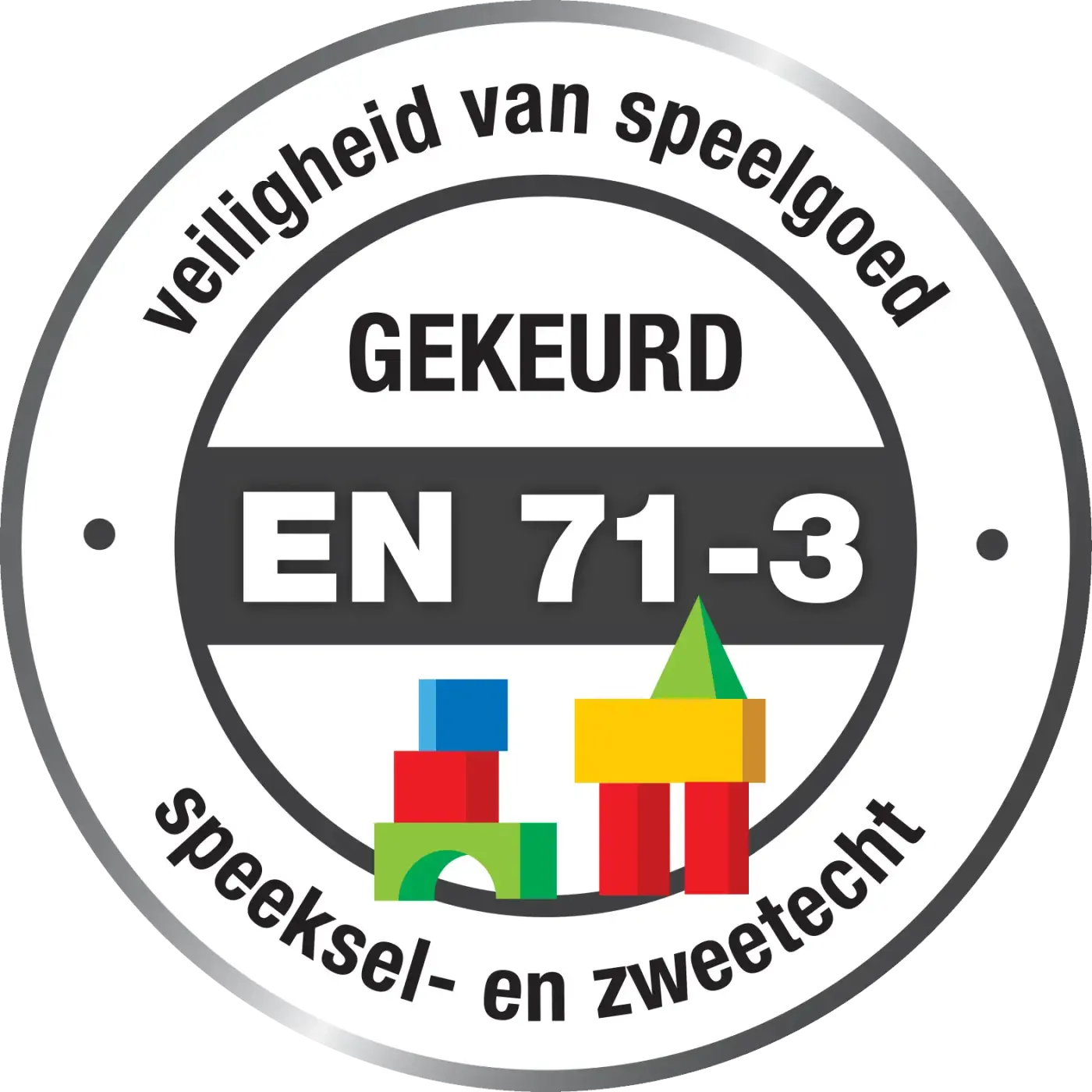 EN 71-3: Veiligheid van speelgoed