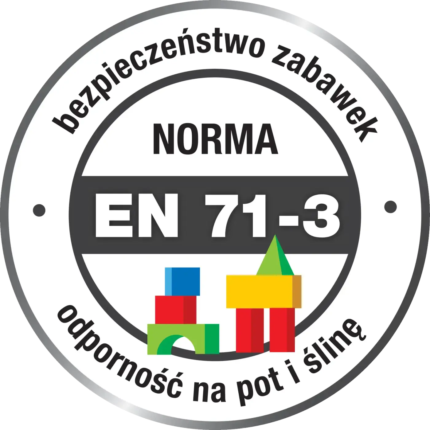EN 71-3: bezpieczeństwo zabawek