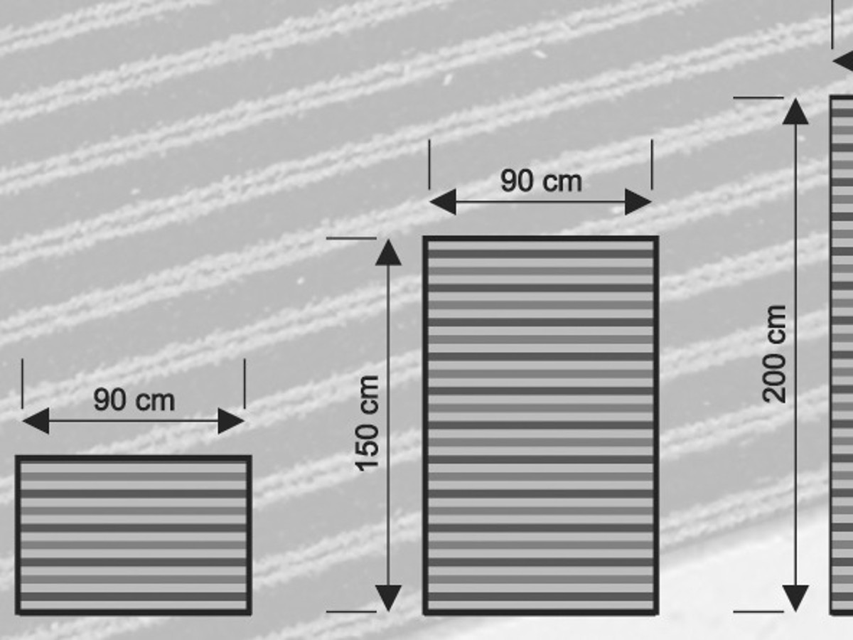 Darstellung von verschiedenen Maßen der Brillux Sauberläufe