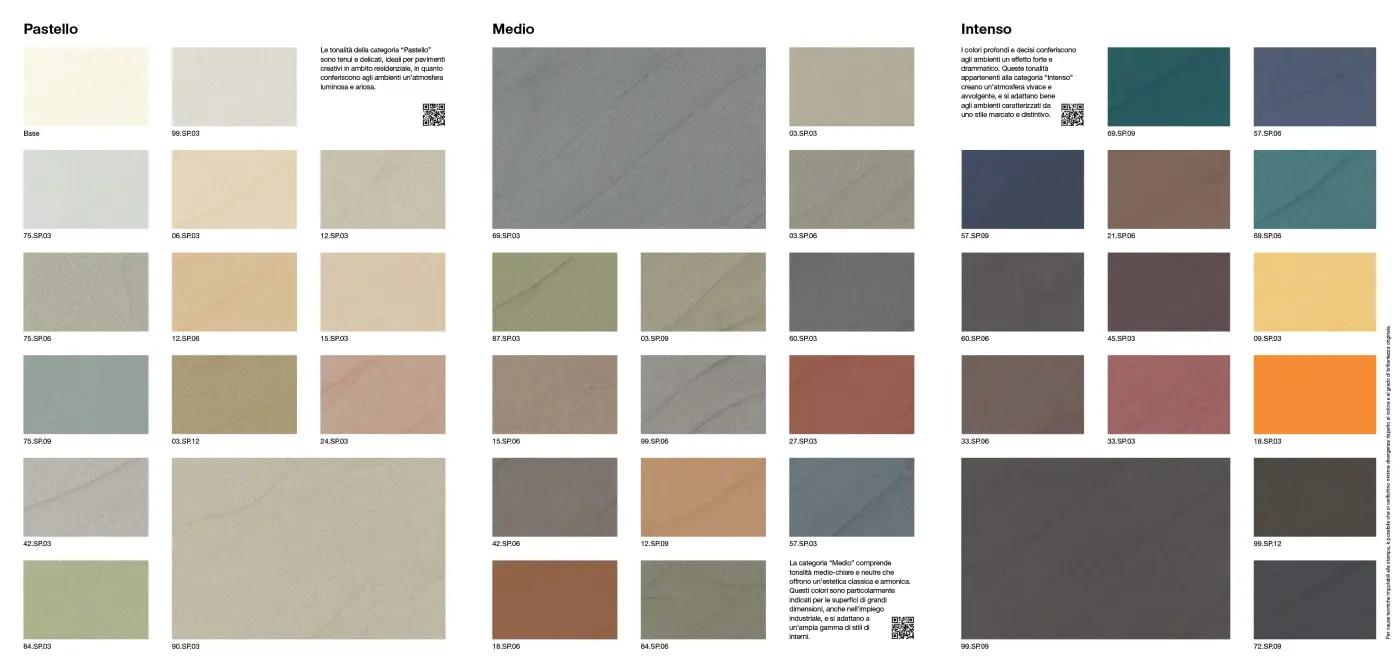 Gamma di colori Floortec 2K-Sentopur