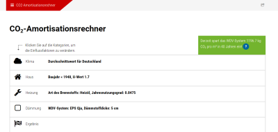Co2 Rechner